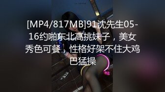 [MP4/817MB]91沈先生05-16约啪东北高挑妹子，美女秀色可餐，性格好架不住大鸡巴猛操