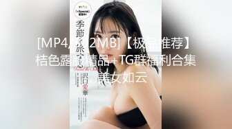 [MP4/302MB]【极品推荐】桔色露脸精品+TG群福利合集，美女如云