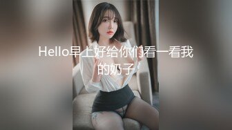 Hello早上好给你们看一看我的奶子